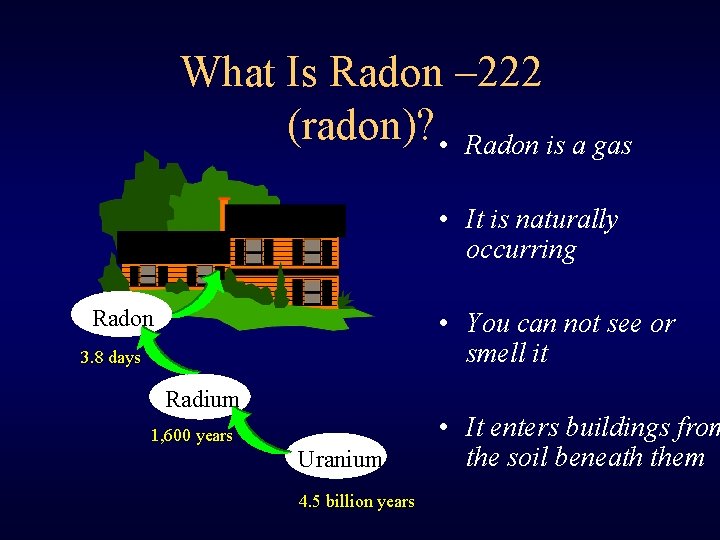 What Is Radon – 222 (radon)? • Radon is a gas • It is