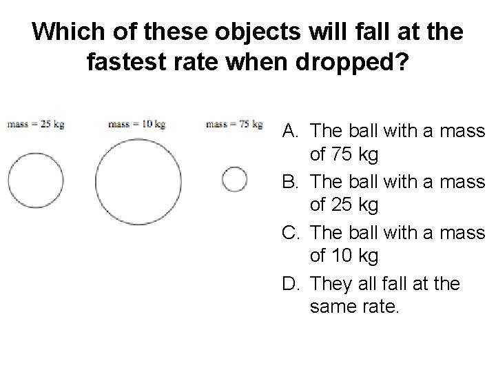 Which of these objects will fall at the fastest rate when dropped? A. The
