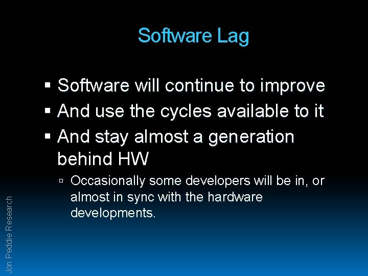 Software Lag Software will continue to improve And use the cycles available to it
