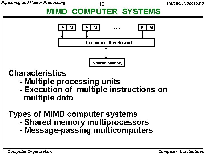 Pipelining and Vector Processing Parallel Processing 10 MIMD COMPUTER SYSTEMS P M • •