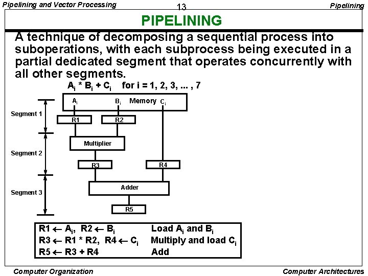 Pipelining and Vector Processing 13 Pipelining PIPELINING A technique of decomposing a sequential process