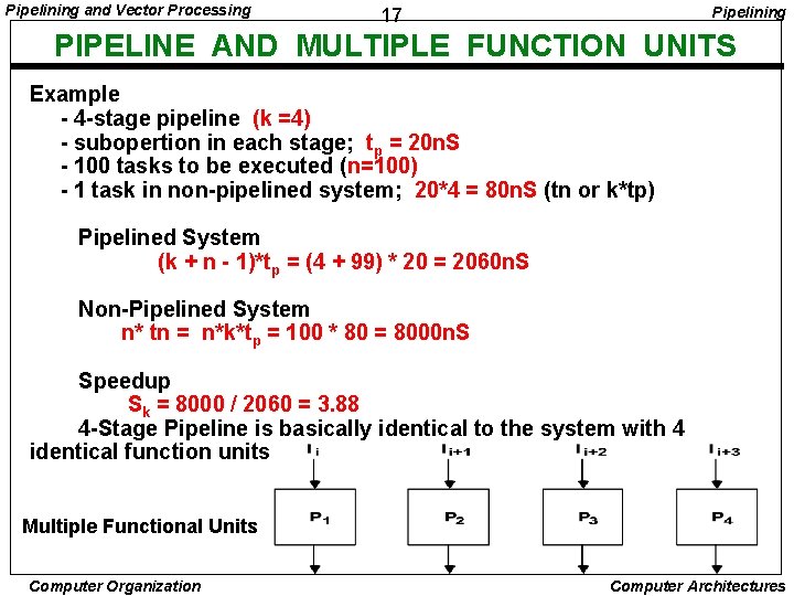 Pipelining and Vector Processing Pipelining 17 PIPELINE AND MULTIPLE FUNCTION UNITS Example - 4