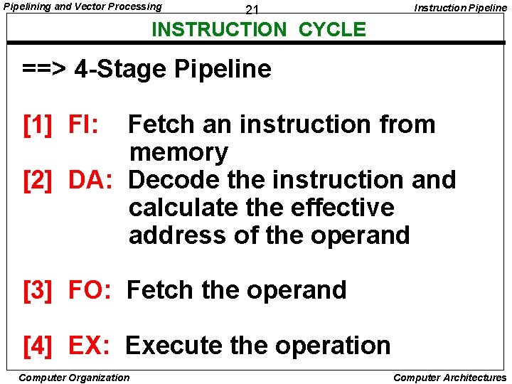 Pipelining and Vector Processing 21 Instruction Pipeline INSTRUCTION CYCLE ==> 4 -Stage Pipeline [1]