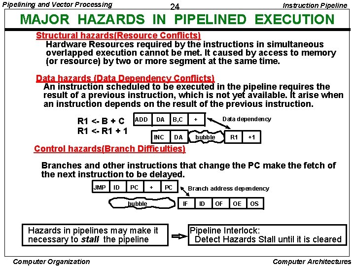 Pipelining and Vector Processing Instruction Pipeline 24 MAJOR HAZARDS IN PIPELINED EXECUTION Structural hazards(Resource