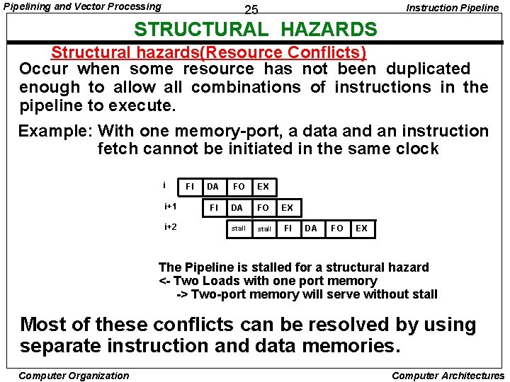 Pipelining and Vector Processing Instruction Pipeline 25 STRUCTURAL HAZARDS Structural hazards(Resource Conflicts) Occur when