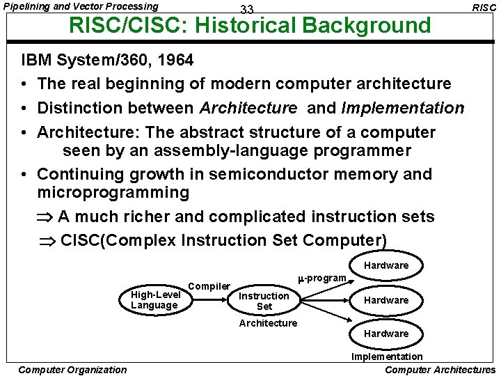 Pipelining and Vector Processing 33 RISC/CISC: Historical Background RISC IBM System/360, 1964 • The