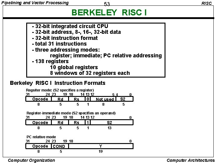 Pipelining and Vector Processing RISC 53 BERKELEY RISC I - 32 -bit integrated circuit