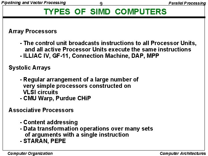 Pipelining and Vector Processing Parallel Processing 9 TYPES OF SIMD COMPUTERS Array Processors -