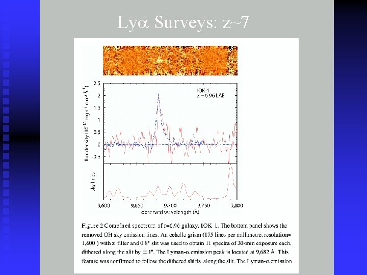 Lya Surveys: z~7 