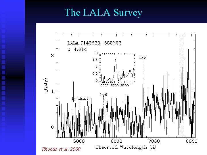 The LALA Survey Rhoads et al. 2000 