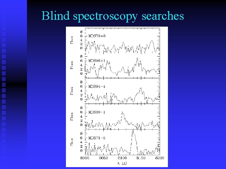 Blind spectroscopy searches 