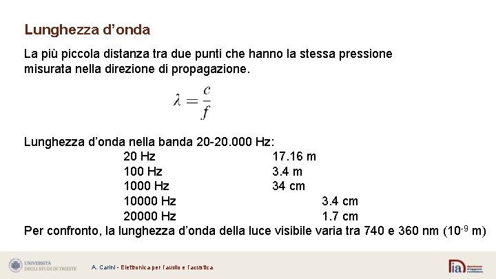 Lunghezza d’onda La più piccola distanza tra due punti che hanno la stessa pressione