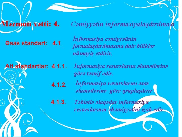 Məzmun xətti: 4. Əsas standart: 4. 1. Alt standartlar: 4. 1. 1. Cəmiyyətin informasiyalaşdırılması