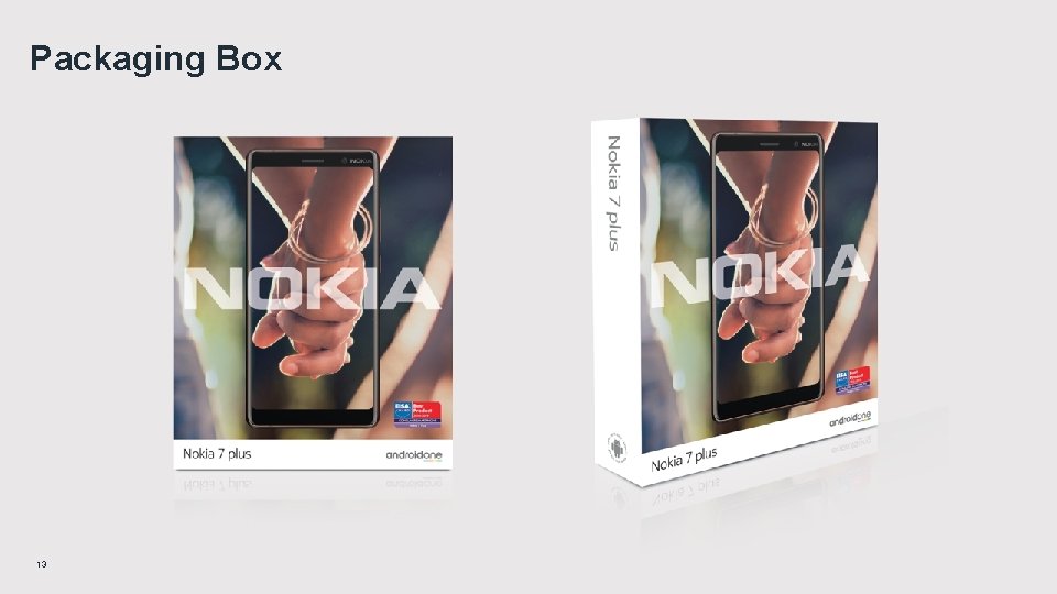 Packaging Box 13 9. 2. 2017 Author | Unit | Classification 