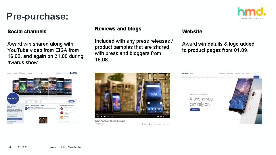 Pre-purchase: Reviews and blogs Social channels Award win shared along with You. Tube video