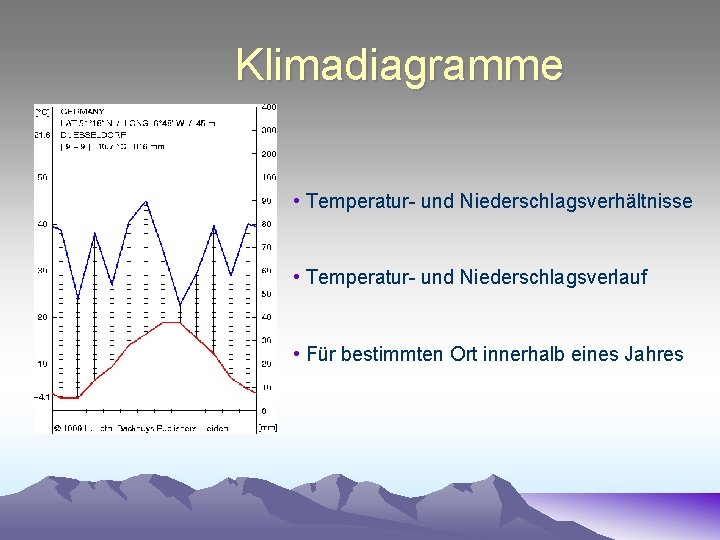 Klimadiagramme • Temperatur- und Niederschlagsverhältnisse • Temperatur- und Niederschlagsverlauf • Für bestimmten Ort innerhalb