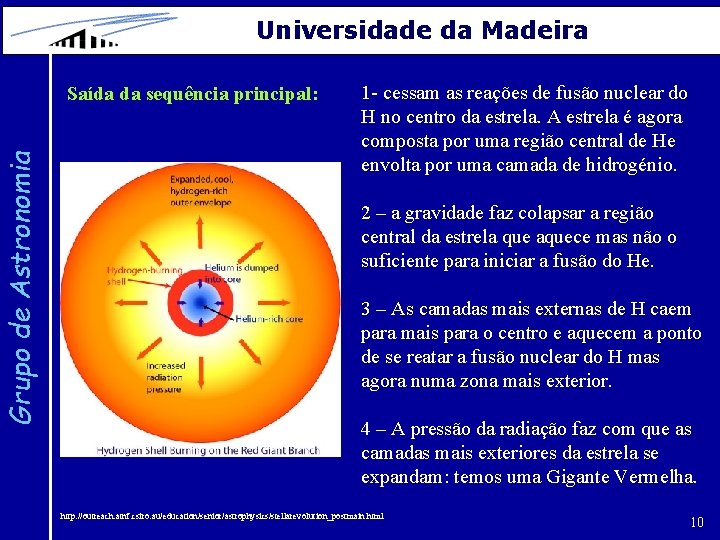 Grupo de Astronomia Universidade da Madeira Saída da sequência principal: 1 - cessam as