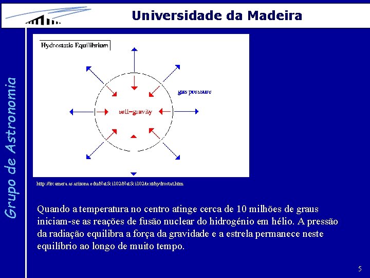 Grupo de Astronomia Universidade da Madeira http: //ircamera. as. arizona. edu/Nat. Sci 102/text/hydrostat. htm