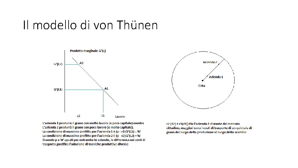 Il modello di von Thünen 