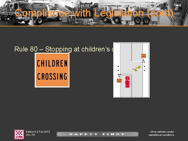 Compliance with Legislation (cont) Rule 80 – Stopping at children’s crossing Edition 5. 2