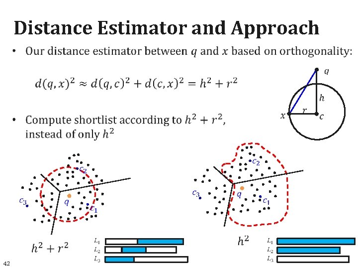 Distance Estimator and Approach 42 