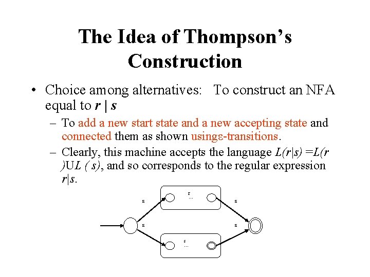 The Idea of Thompson’s Construction • Choice among alternatives: To construct an NFA equal