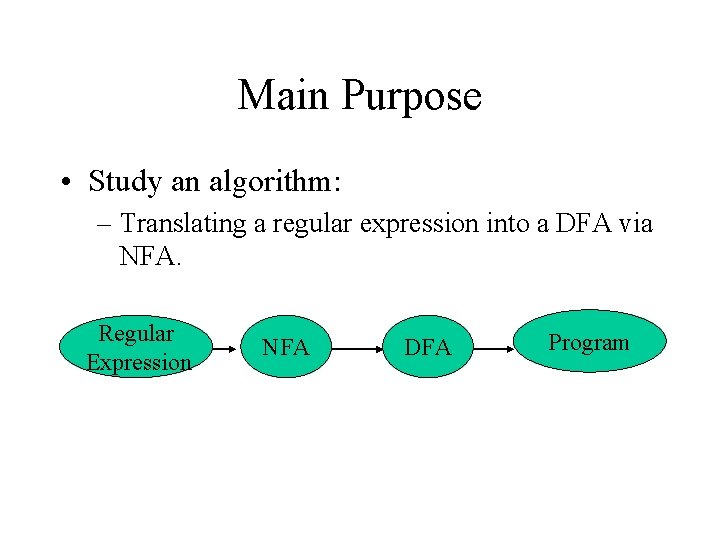 Main Purpose • Study an algorithm: – Translating a regular expression into a DFA