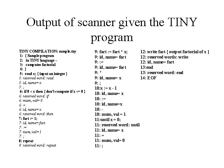 Output of scanner given the TINY program TINY COMPILATION: sample. tny 1: { Sample
