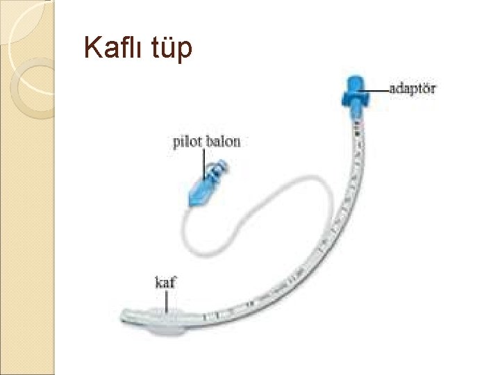 Kaflı tüp Kaflı tüp