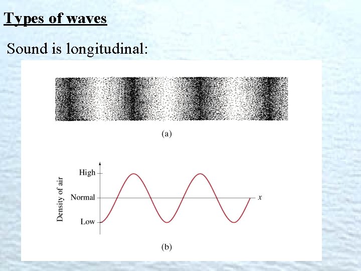 Types of waves Sound is longitudinal: 