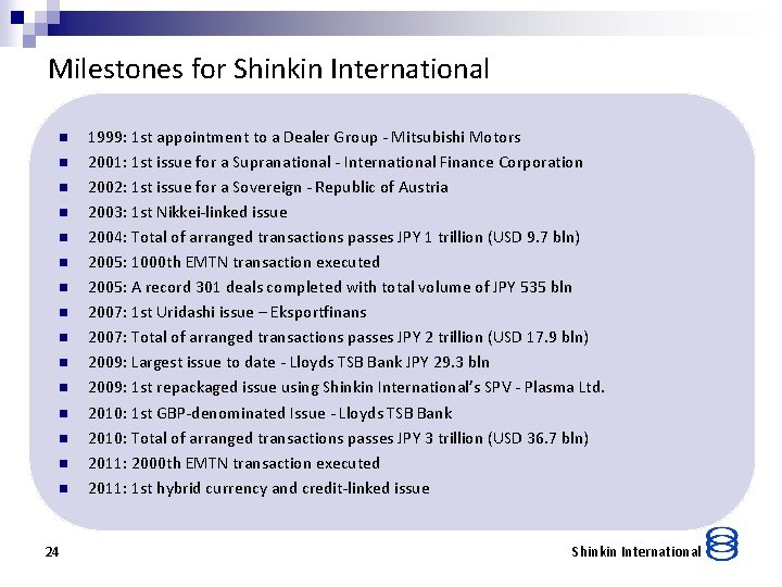Milestones for Shinkin International n n n n 24 1999: 1 st appointment to