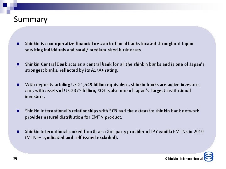 Summary n Shinkin is a co-operative financial network of local banks located throughout Japan