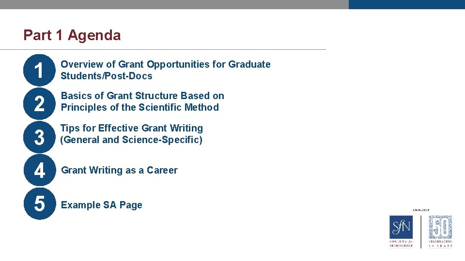 Part 1 Agenda 1 Overview of Grant Opportunities for Graduate Students/Post-Docs 2 Basics of