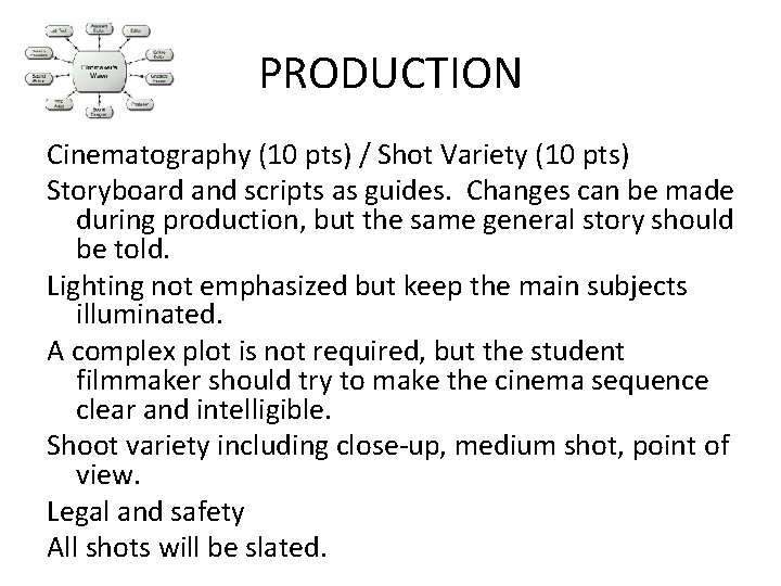 PRODUCTION Cinematography (10 pts) / Shot Variety (10 pts) Storyboard and scripts as guides.