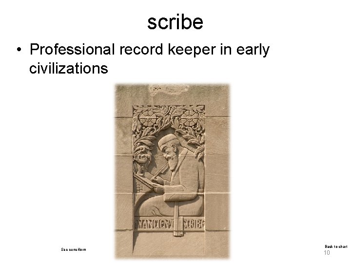 scribe • Professional record keeper in early civilizations See cuneiform Back to chart 10