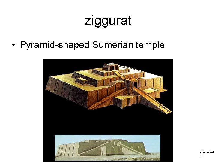 ziggurat • Pyramid-shaped Sumerian temple Back to chart 14 