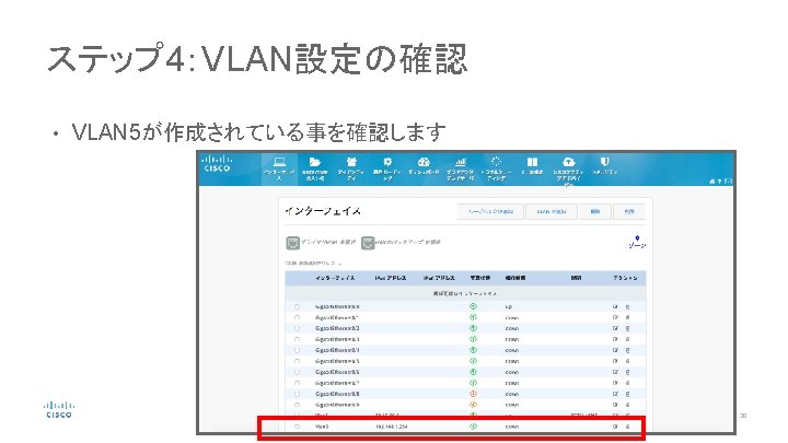 ステップ 4：VLAN設定の確認 • VLAN 5が作成されている事を確認します © 2015 Cisco and/or its affiliates. All rights reserved.