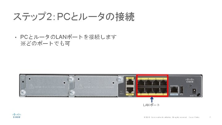 ステップ 2：PCとルータの接続 • PCとルータのLANポートを接続します ※どのポートでも可 LANポート © 2015 Cisco and/or its affiliates. All rights