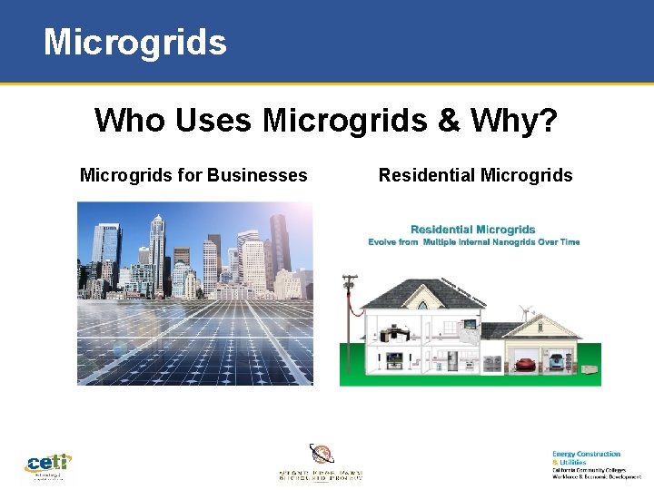 Microgrids Who Uses Microgrids & Why? Microgrids for Businesses Residential Microgrids 