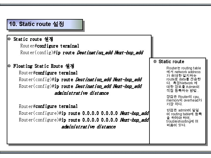 10. Static route 설정 Y Static route 설정 Router#configure terminal Router(config)#ip route Destination_add Next-hop_add