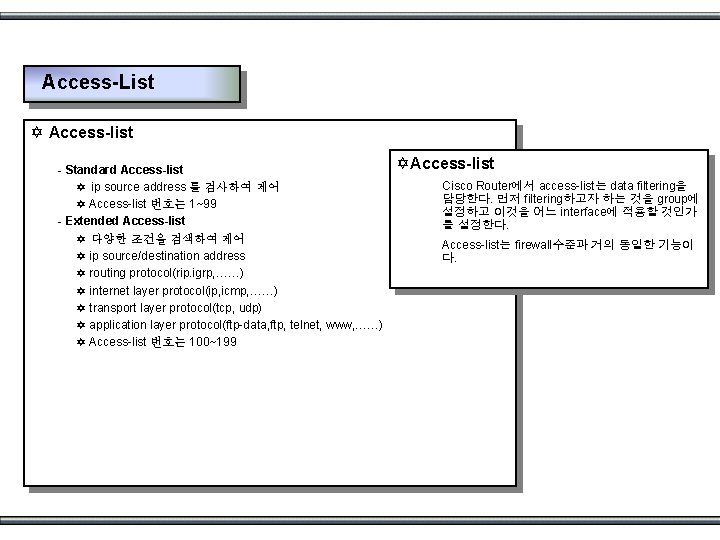 Access-List Y Access-list - Standard Access-list Y ip source address 를 검사하여 제어 Y