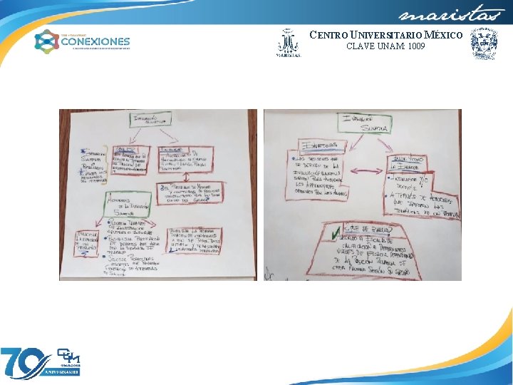 CENTRO UNIVERSITARIO MÉXICO CLAVE UNAM: 1009 