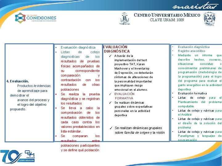 CENTRO UNIVERSITARIO MÉXICO CLAVE UNAM: 1009 • • 4. Evaluación. Productos /evidencias de aprendizaje