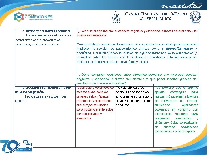 CENTRO UNIVERSITARIO MÉXICO CLAVE UNAM: 1009 2. Despertar el interés (detonar). Estrategias para involucrar