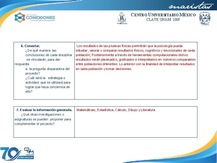 CENTRO UNIVERSITARIO MÉXICO CLAVE UNAM: 1009 6. Conectar. ¿De qué manera las conclusiones de