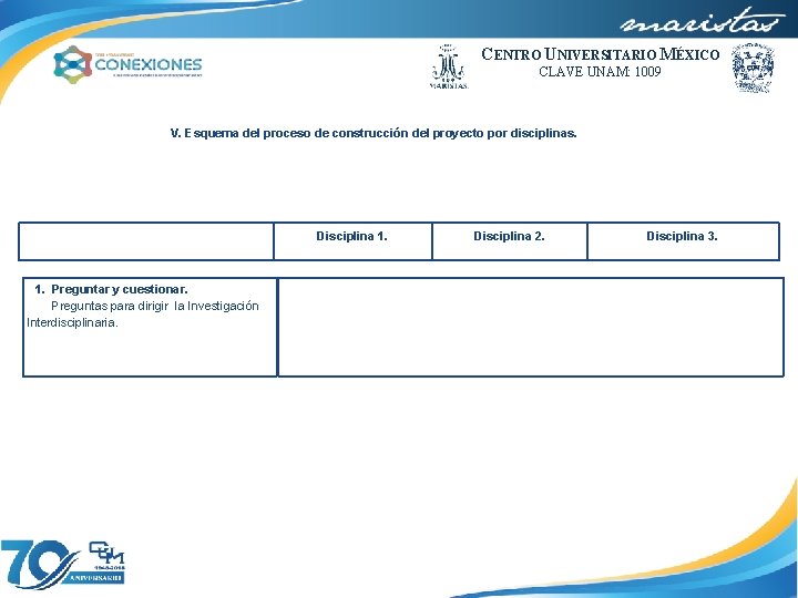 CENTRO UNIVERSITARIO MÉXICO CLAVE UNAM: 1009 V. Esquema del proceso de construcción del proyecto