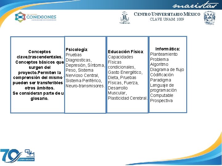 CENTRO UNIVERSITARIO MÉXICO CLAVE UNAM: 1009 Psicología: Conceptos Pruebas clave, trascendentales. Diagnosticas, Conceptos básicos