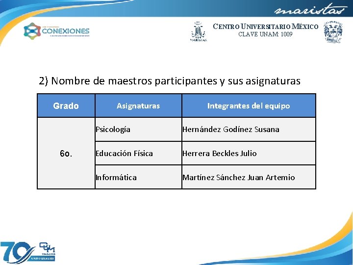 CENTRO UNIVERSITARIO MÉXICO CLAVE UNAM: 1009 2) Nombre de maestros participantes y sus asignaturas