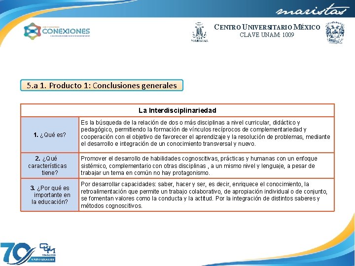 CENTRO UNIVERSITARIO MÉXICO CLAVE UNAM: 1009 5. a 1. Producto 1: Conclusiones generales La