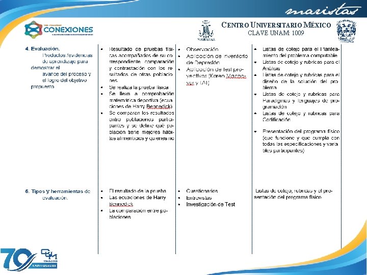 CENTRO UNIVERSITARIO MÉXICO CLAVE UNAM: 1009 